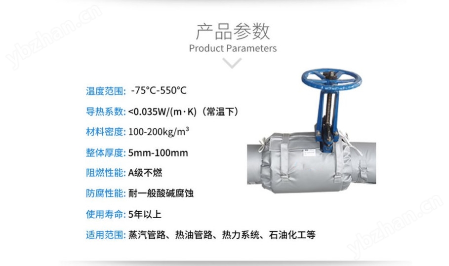 威耐斯生产电缆桥架防火套经久耐用使用期限(图2)