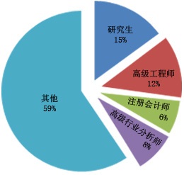 2024年电缆桥桥架投资前景分析报告(图1)