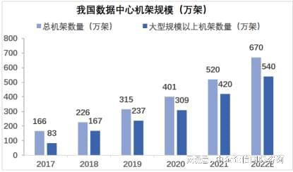 桥架项目可行性研究报告-市场发展前景分析及细分行业分析预测(图1)