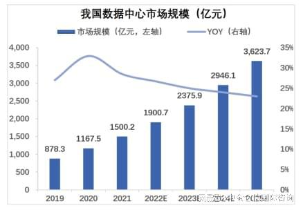 桥架项目可行性研究报告-市场发展前景分析及细分行业分析预测(图2)