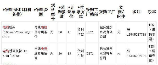 三亿体育：包头公司-备件-电缆桥架(图1)