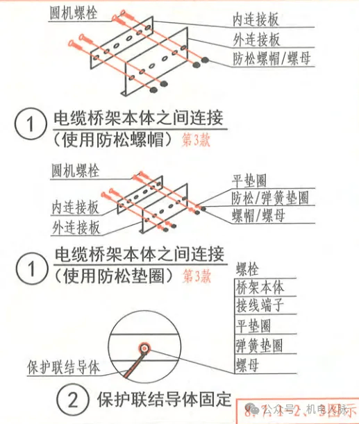 电缆桥架敷设强条图示(图4)