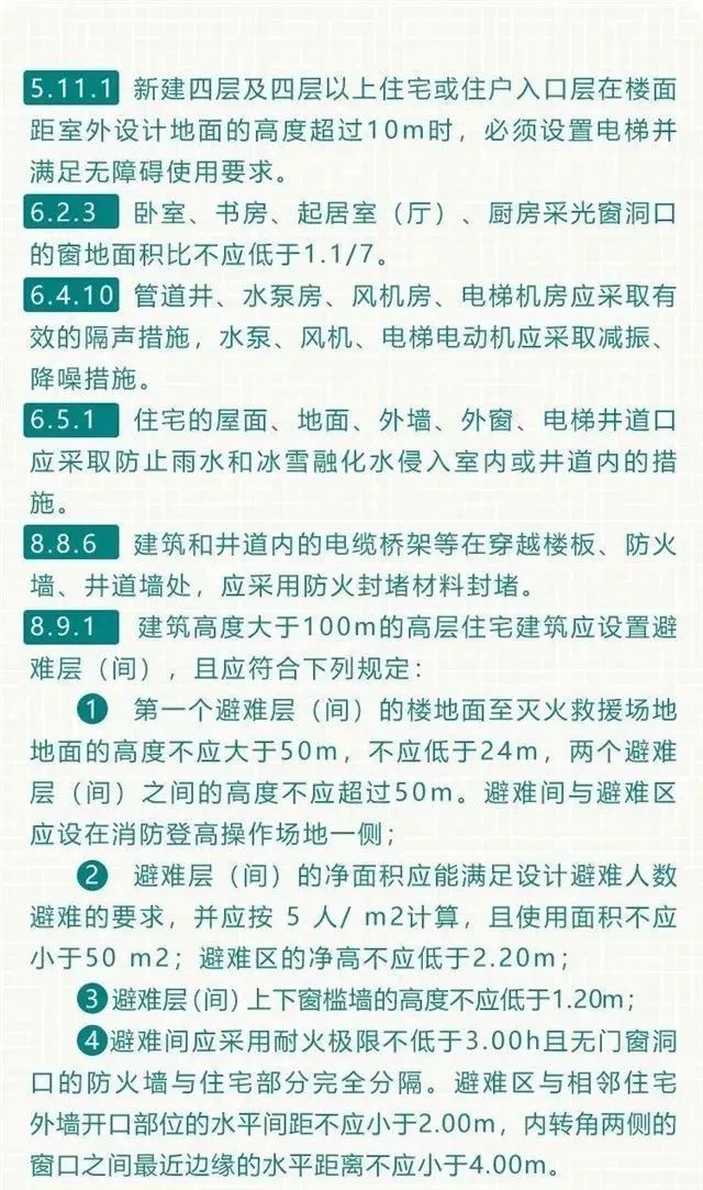 全国首部！又一新规来了！沛县的房子要变成这样(图3)