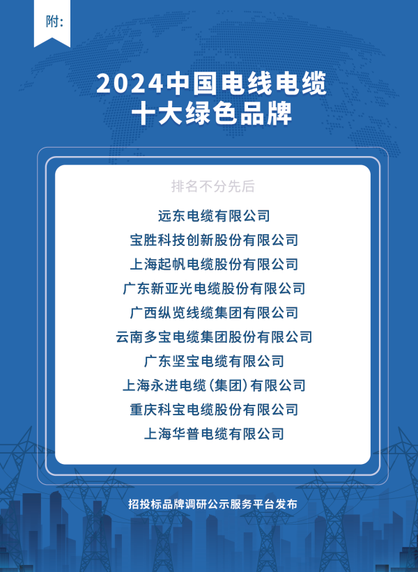 三亿体育：2024中国电线电缆行业新质生产力领跑者：质量诚信、绿色创新与卓越服务榜单揭晓(图2)