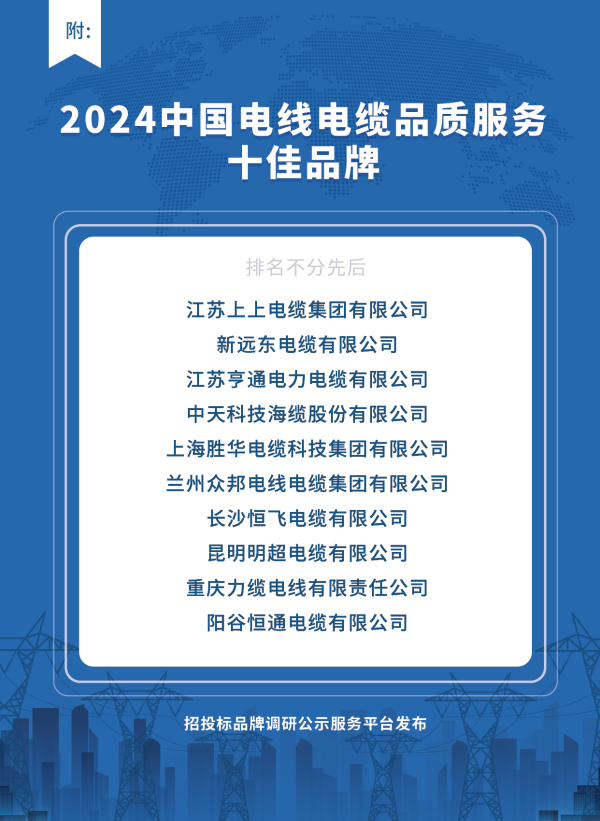 三亿体育：2024中国电线电缆行业新质生产力领跑者：质量诚信、绿色创新与卓越服务榜单揭晓(图6)