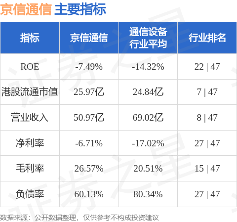 京信通信(02342HK)委任霍欣茹为集团总裁(图1)