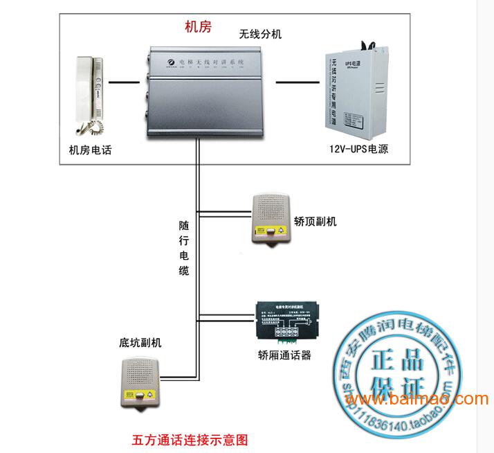 webdouyin