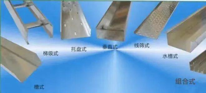 电缆桥架：分类、用途……终于捋清楚了！(图3)