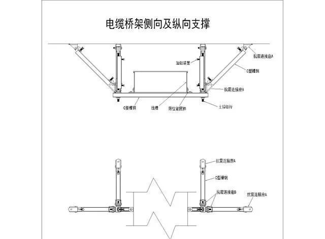 电缆桥架：分类、用途……终于捋清楚了！(图18)