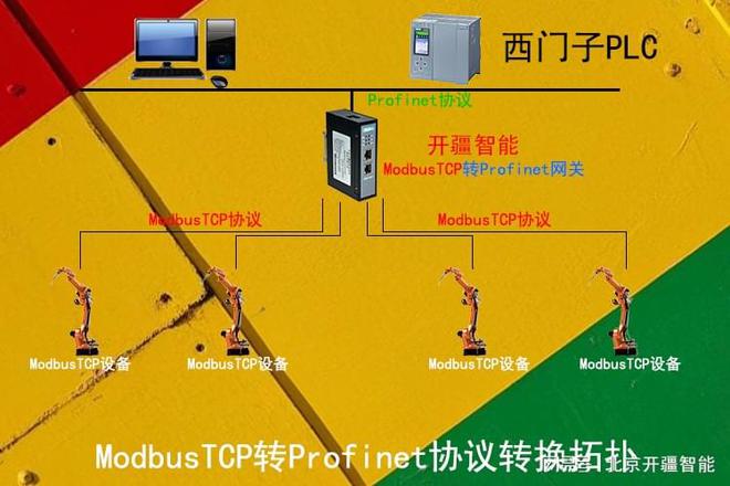 Profinet转ModbusTCP网关：数字化工厂的桥梁(图1)