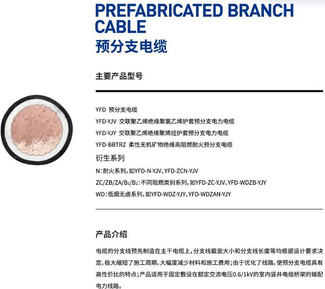 嗨旺数链：欢迎民兴电缆 入驻嗨旺数链(图7)