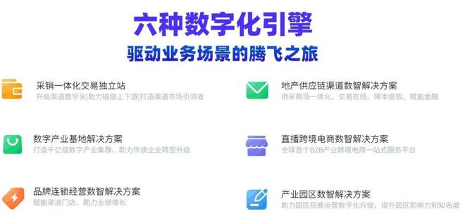 嗨旺数链：欢迎民兴电缆 入驻嗨旺数链(图9)